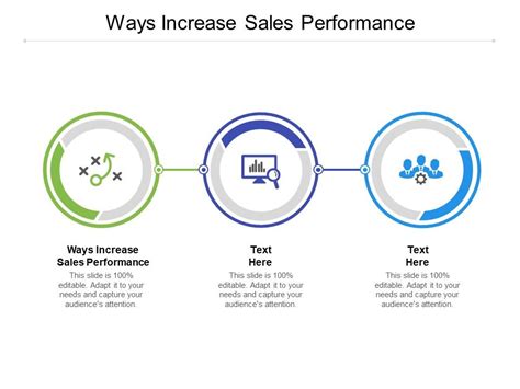 Ways Increase Sales Performance Ppt Powerpoint Presentation Infographic