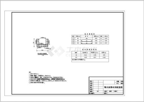 湖南 小二型水库除险加固工程施工图含水库平面布置图，设计说明水利枢纽土木在线