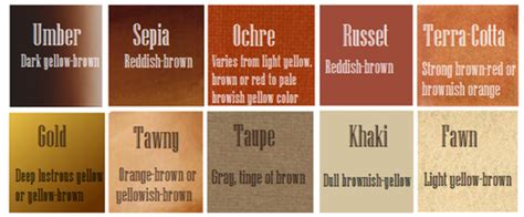 Writing With Color Description Guide Words For Skin