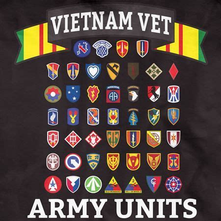 Pin On Vietnam