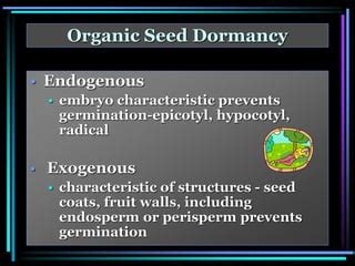 Dormancy Ppt