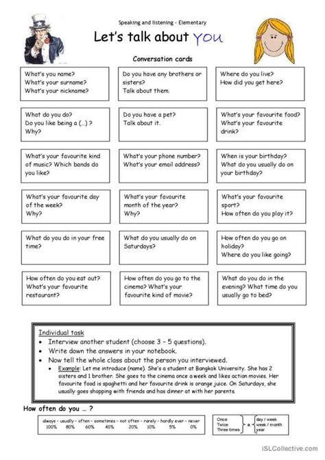 Economics Chapter 5 Worksheet Answers How To Excel In Your Assignments