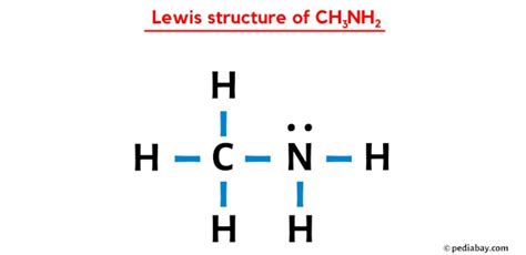 Ch3nh2 Lewis Structure In 6 Steps With Images