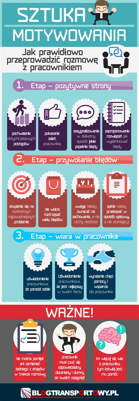 Jak przeprowadzić rozmowę z pracownikiem Blog Transportowy