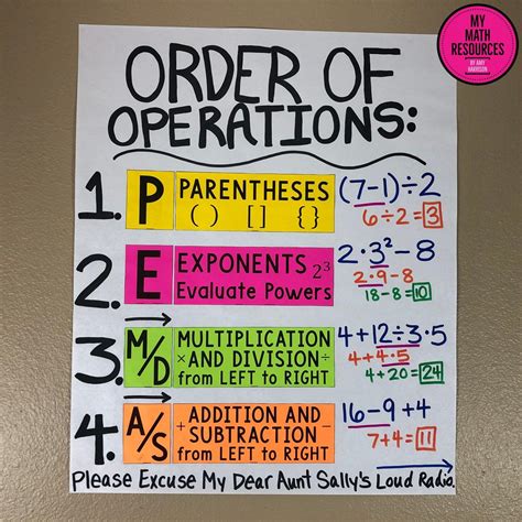 Order Of Operations Pemdas Guide