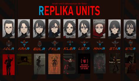 All Replika Units Before And After Corruption Compilation Rsignalis