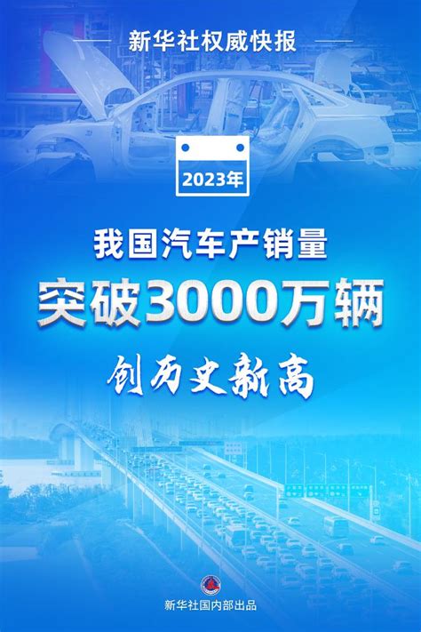 新华社权威快报丨2023年我国汽车产销量突破3000万辆中国汽车工业协会新能源汽车新浪新闻