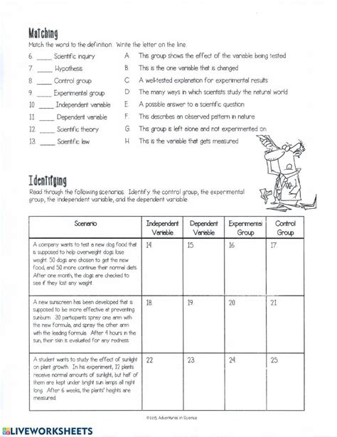 The Scientific Method Worksheet For 2nd 3rd Grade Lesson Planet Worksheets Library