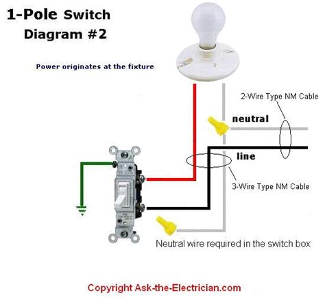 wiring a light switch | Light switch wiring, Light switch, Three way switch