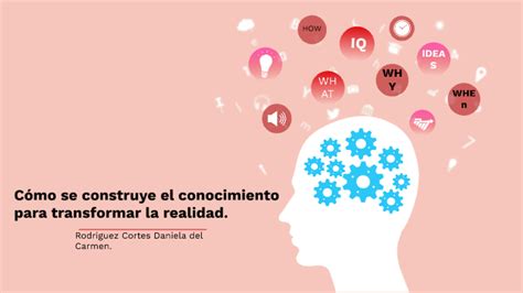 Cómo Se Construye El Conocimiento Para Transformar La Realidad By