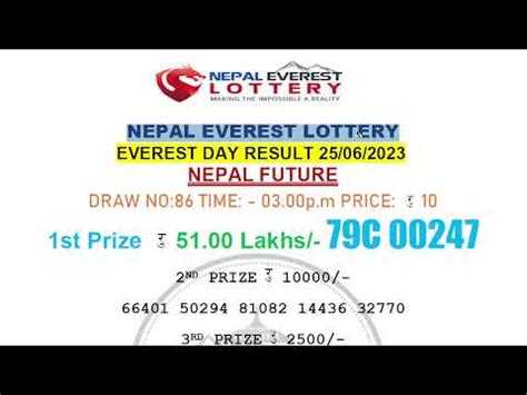 Nepal Lottery Live Pm Nepal Everest Day Lottery Result