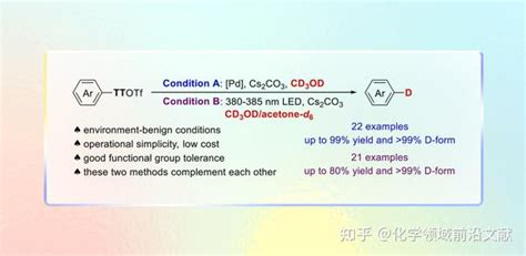 武汉理工大学张成潘教授课题组org Lett：芳基噻蒽鋶盐在cd3od中的氘化反应研究 知乎