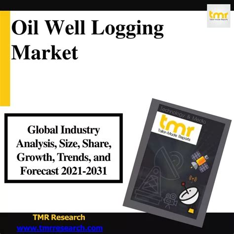 PPT Oil Well Logging Market Landscape Assessment By Type And Analysis