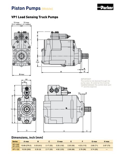 China Parker Vp1 Load Sensing Truck Variable Displacement Pumps Vp1 45