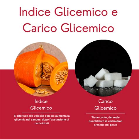 Indice Glicemico E Carico Glicemico Annarita Tassone Biologa