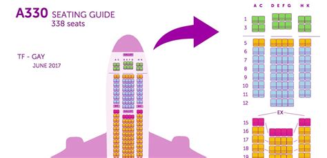 Airbus A330 Seat Map Wow Two Birds Home