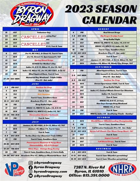 Miramichi Dragway Schedule 2024 Dacy Dorella