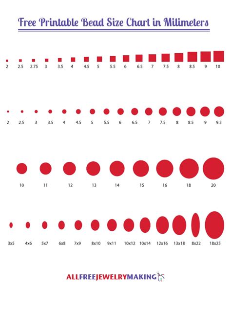 Bead Size Chart | PDF