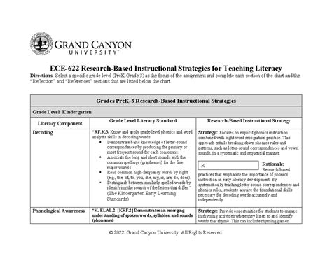 ECE 622 RS T1 Research Based Instructional Strategies For Teaching