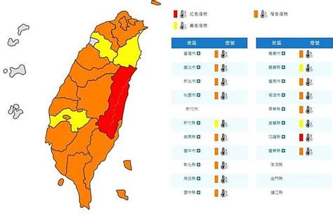 燒番薯！氣象局發布全台高溫燈號 花蓮熱到「亮紅燈」 自由電子報 Line Today