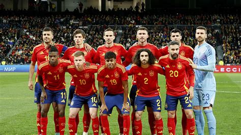 Spaniens Spielplan F R Em Termine Kader Und Gruppe