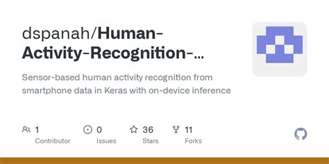 GitHub Dspanah Human Activity Recognition Keras Android Sensor Based