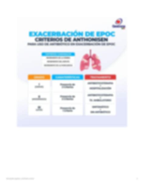 Solution Bronquitis Aguda Y Resfriado Comun Studypool