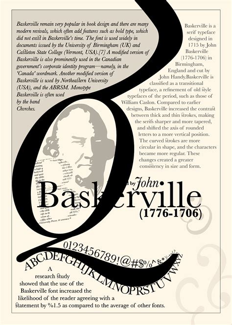 John Baskerville Typography Book Typography Poster Design Typographic