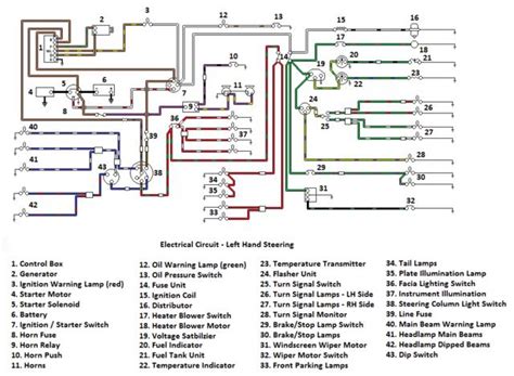 Colorized And Corrected Spitfire Mk2 Wiring Diagram Spitfire GT6