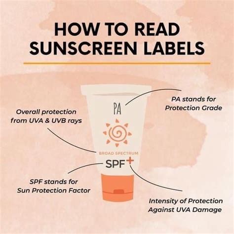 Best Japanese Sunscreens For Every Skin Types And Why You Need To Try