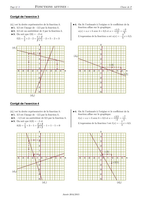 Fonctions affines Corrigé série d exercices 2 AlloSchool