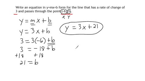 Equation Of A Line Slope Intercept Form Practice Problems