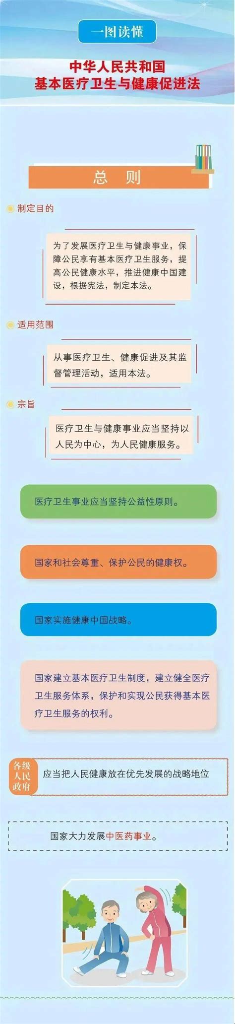 关乎每个人！ 一图看懂《基本医疗卫生与健康促进法》深圳新闻网