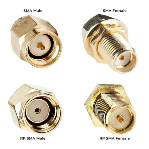 What Are SMA RP SMA Connectors And What S The Difference LinITX Blog