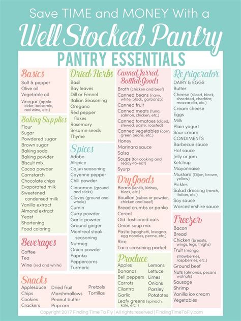 Pantry Essentials For A Well Stocked Kitchen Pantry Essentials List