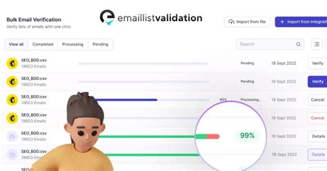 The Ultimate Guide To Check Email Validity