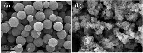 一种氧化石墨烯包覆fe3o4纳米簇复合材料及其制备方法与流程