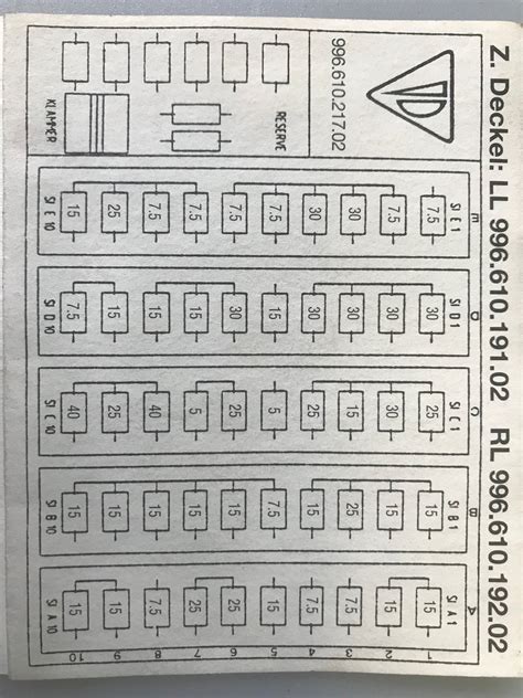 Fuse Map 986996 Das Nine Porsche Parts