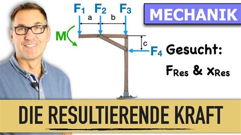 Resultierende Kraft Momentensatz Abstand Der Resultierenden Youtube