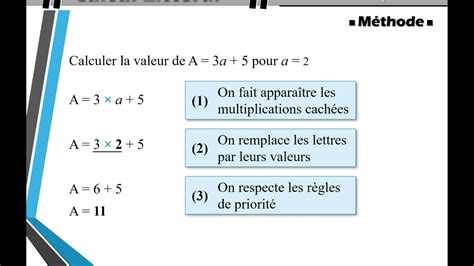 Calcul Litteral Evaluer Une Expression Niveau Me Youtube