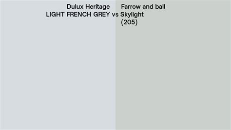 Dulux Heritage LIGHT FRENCH GREY Vs Farrow And Ball Skylight 205 Side