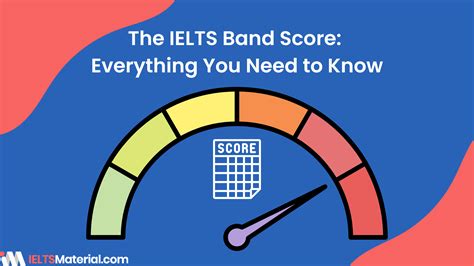 The Ielts Band Score Everything You Need To Know