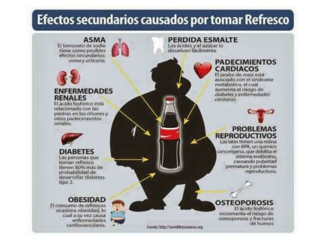 El Azucar Es El Causante Principal De Muchas Enfermedades Como Diabetes