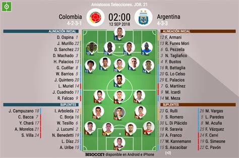 Así seguimos el directo del Colombia Argentina