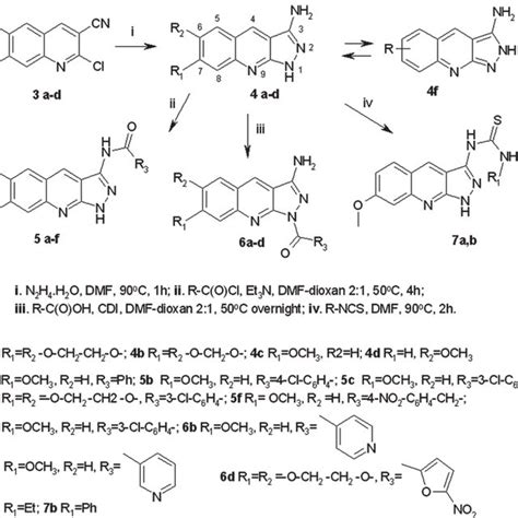 Scheme of synthesis. | Download Scientific Diagram 