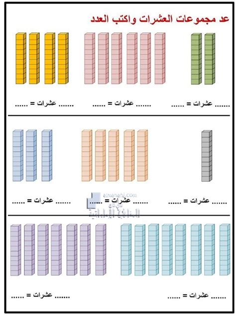 أوراق عمل العد بالعشرات الصف الأول رياضيات الفصل الثاني 2021 2022