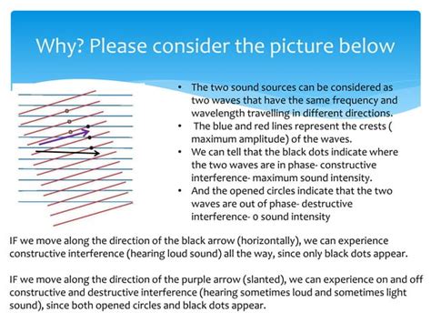 2 Sound Sources Wave Interference Ppt