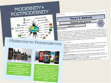 AQA Sociology - Year 2 - Theory & Methods - Modernity and post ...