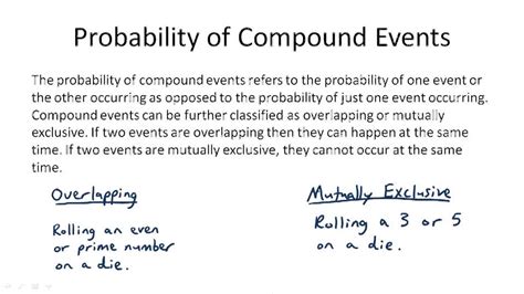 Probability Of Compound Events Activity