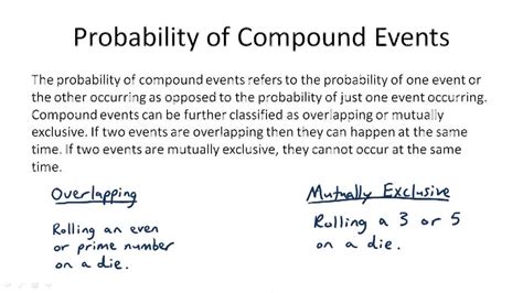 Probability Of Compound Events Ppt